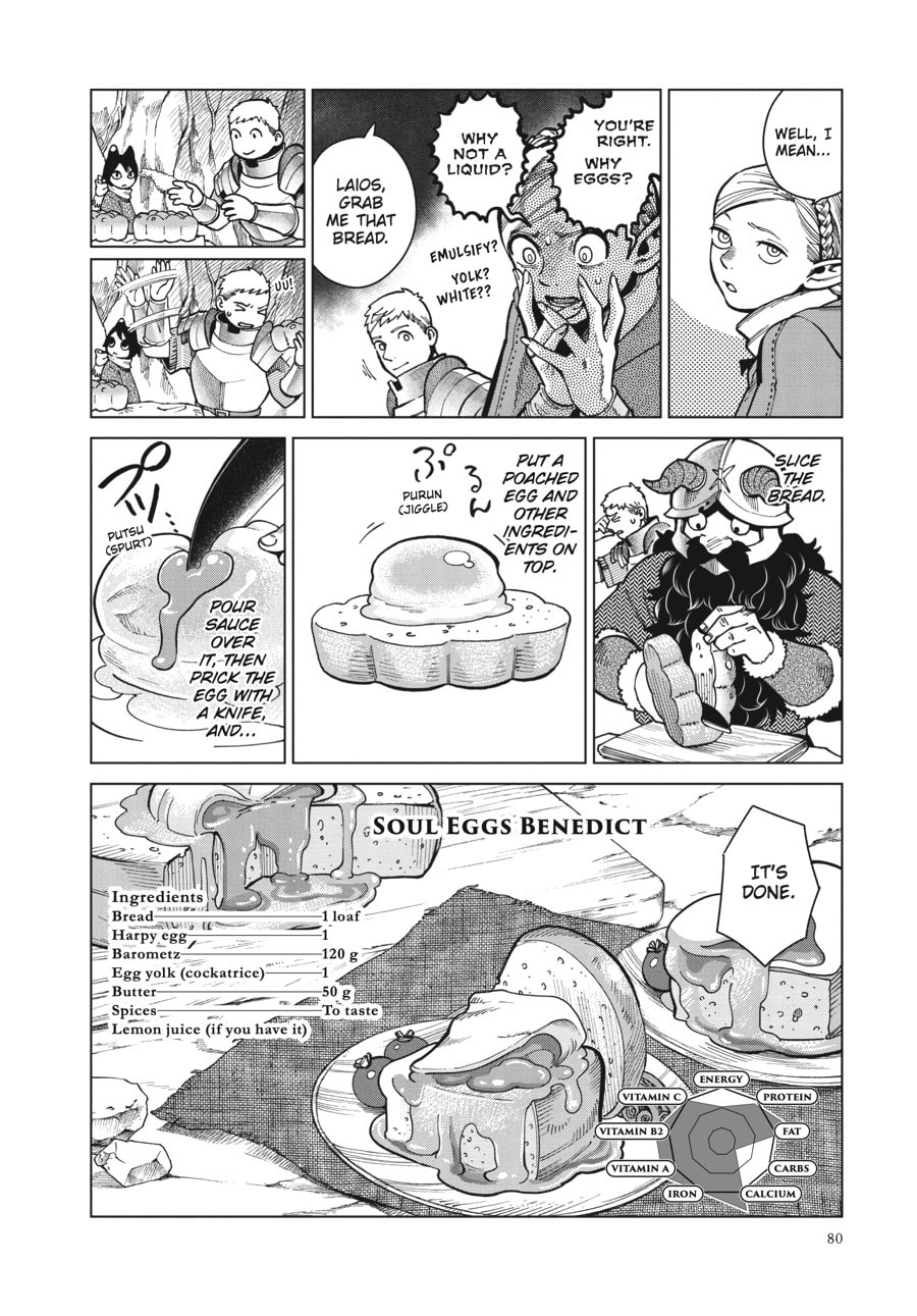 EGG page 22