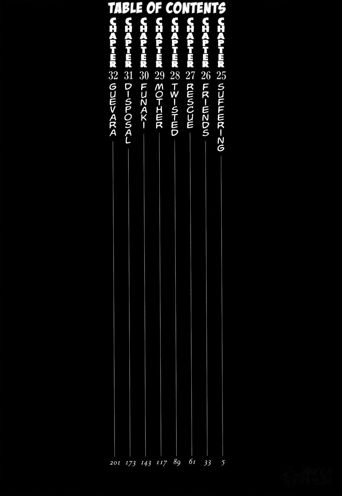 Suffering page 5